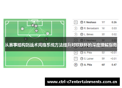 从赛事结构到战术风格系统方法提升对欧联杯的深度理解指南